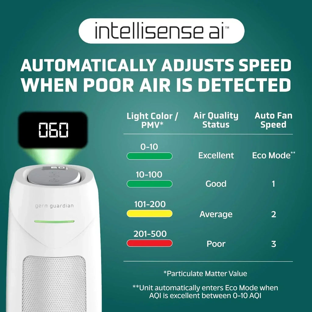 home-air-purifier-with-hepa-pure-filter