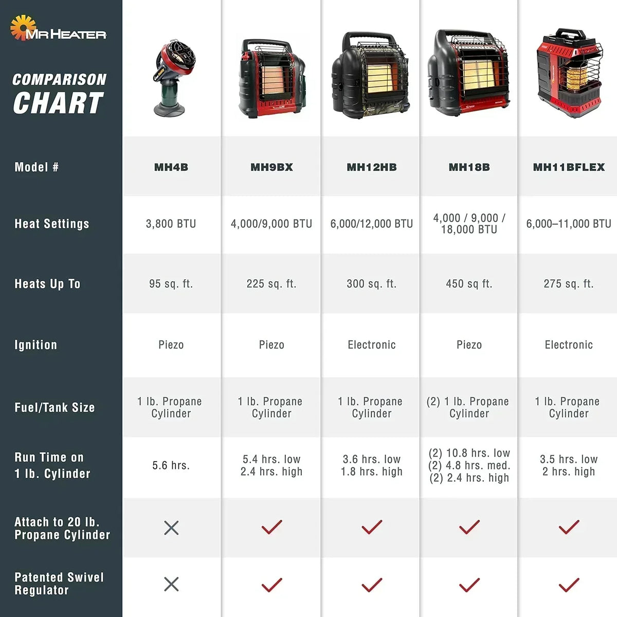 portable-propane-radiant-heater-4000-9000-btu-for-campers-workshops-patios-and-more