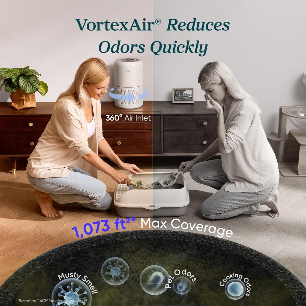 air-purifier-for-bedroom-allergies-and-pet-hair-56w-high-torque-motor