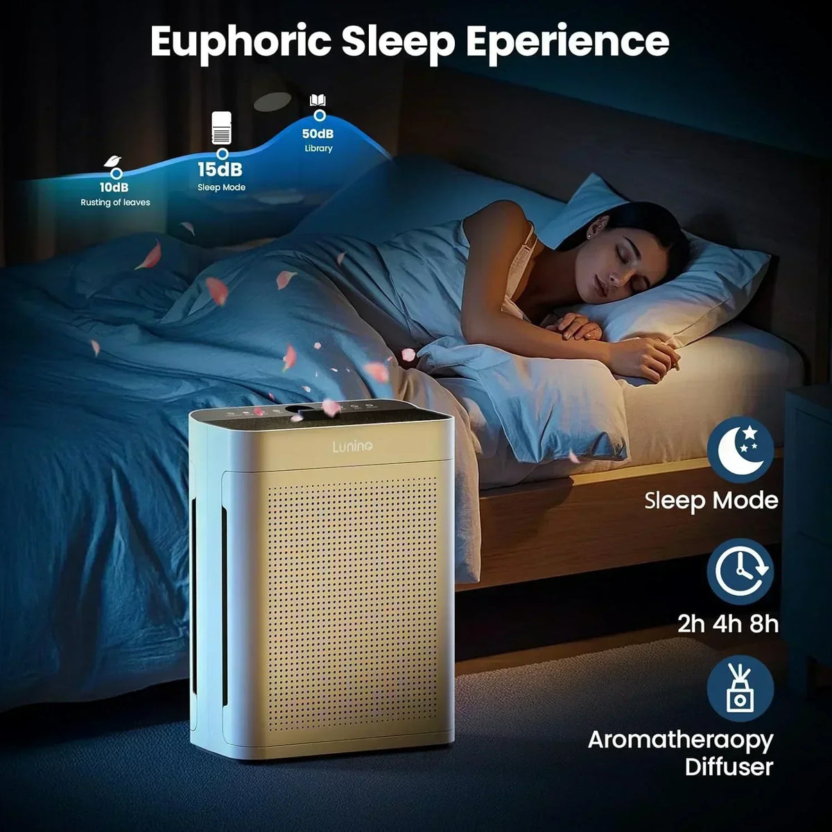 air-purifier-for-large-rooms-at-home-dual-sided-air-purifier-pm-2-5-display-air-quality-sensor