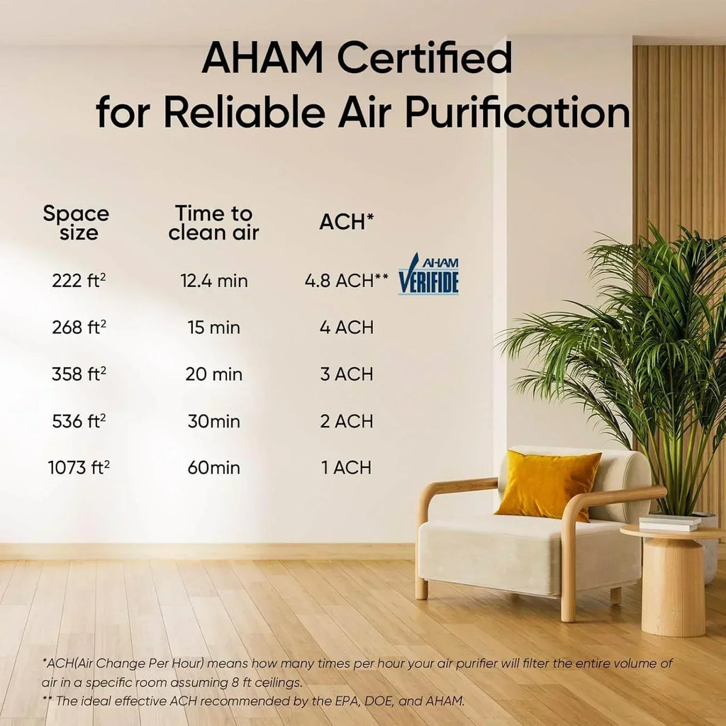 large-room-air-purifier-for-home-use-with-air-quality-monitor-washable-pre-filter