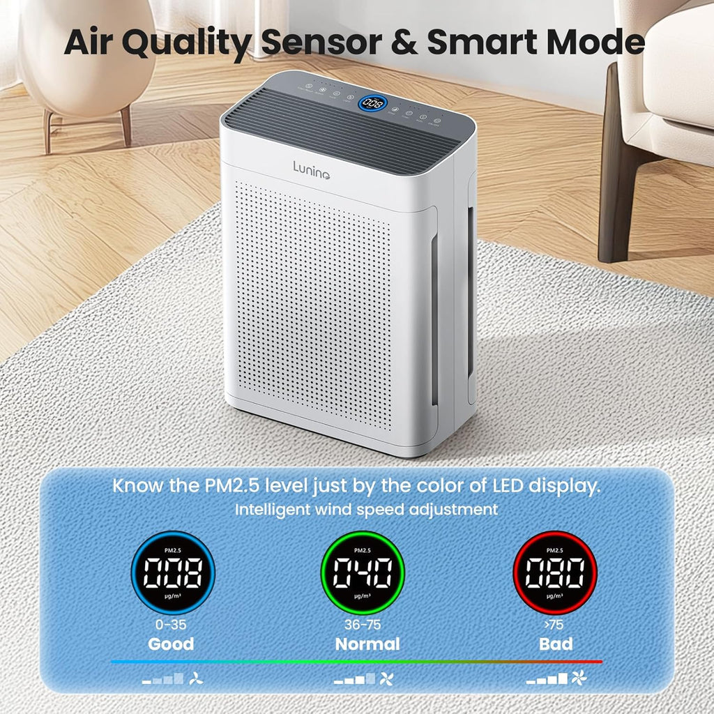 air-purifier-for-large-rooms-at-home-dual-sided-air-purifier-pm-2-5-display-air-quality-sensor