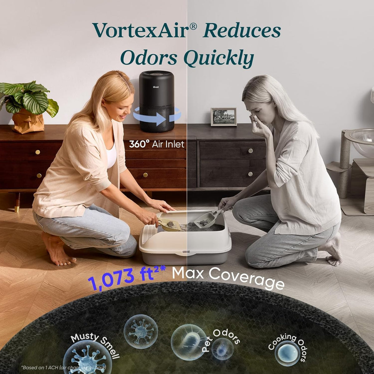 air-purifier-for-bedroom-allergies-and-pet-hair-56w-high-torque-motor