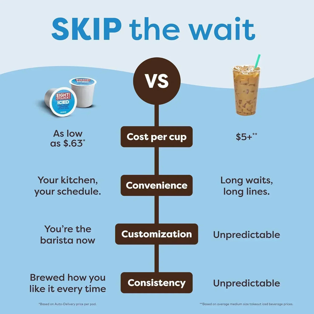k-iced-coffee-maker-single-serve-k-cup-pod