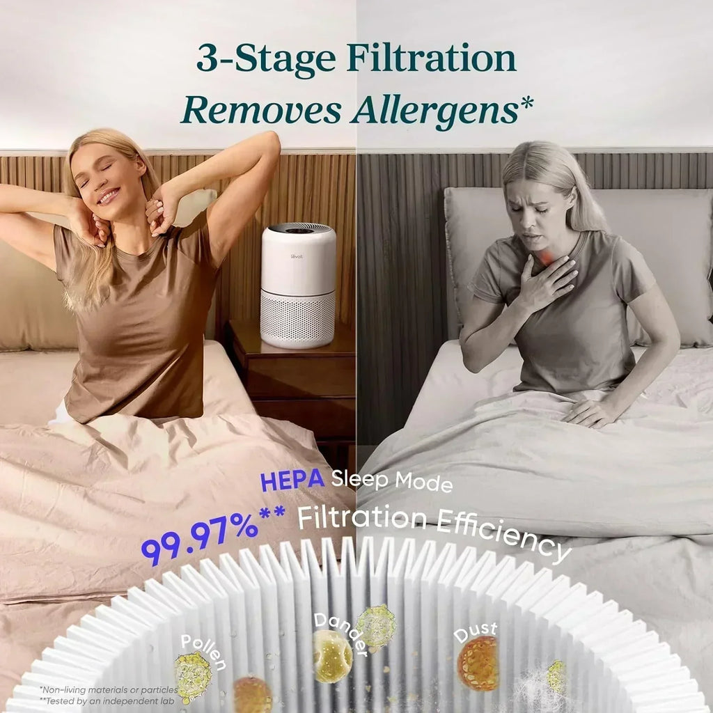 air-purifier-for-bedroom-allergies-and-pet-hair-56w-high-torque-motor