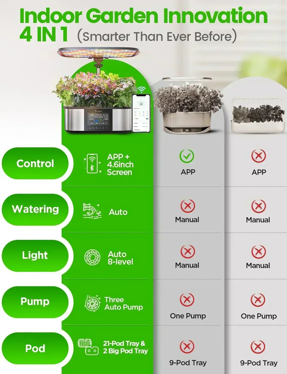 hydroponic-planting-system-12-indoor-smart-herb-garden-set-indoor-garden-app-and-wifi-control