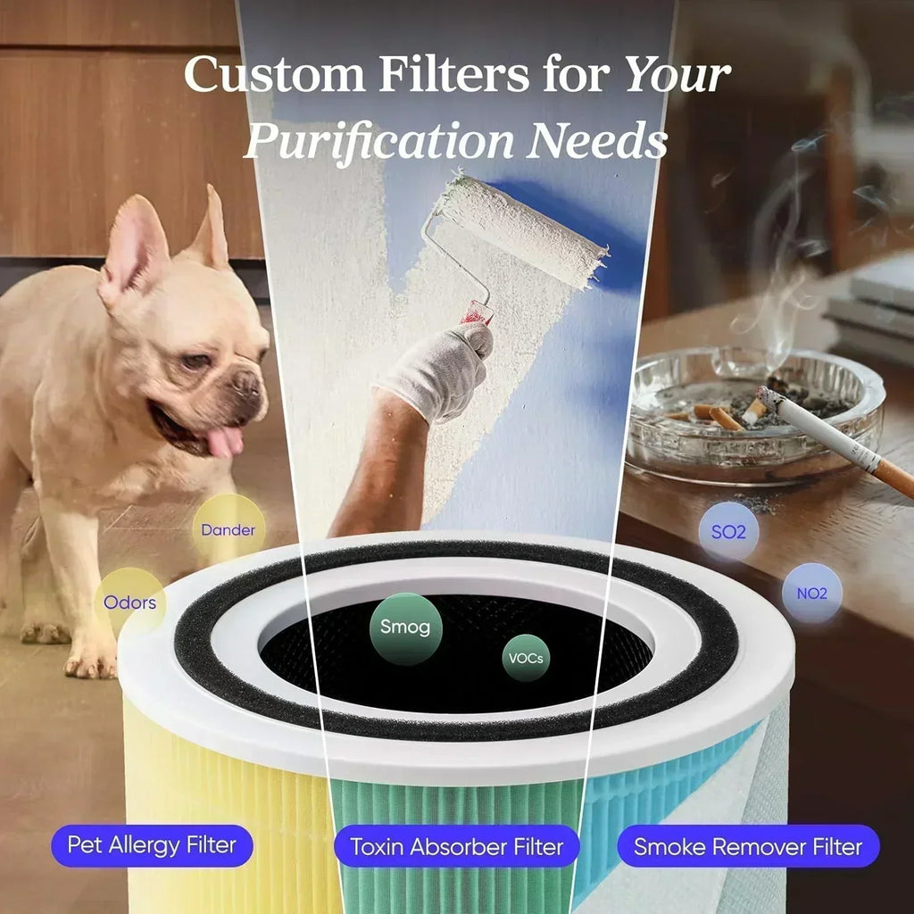 air-purifier-for-bedroom-allergies-and-pet-hair-56w-high-torque-motor