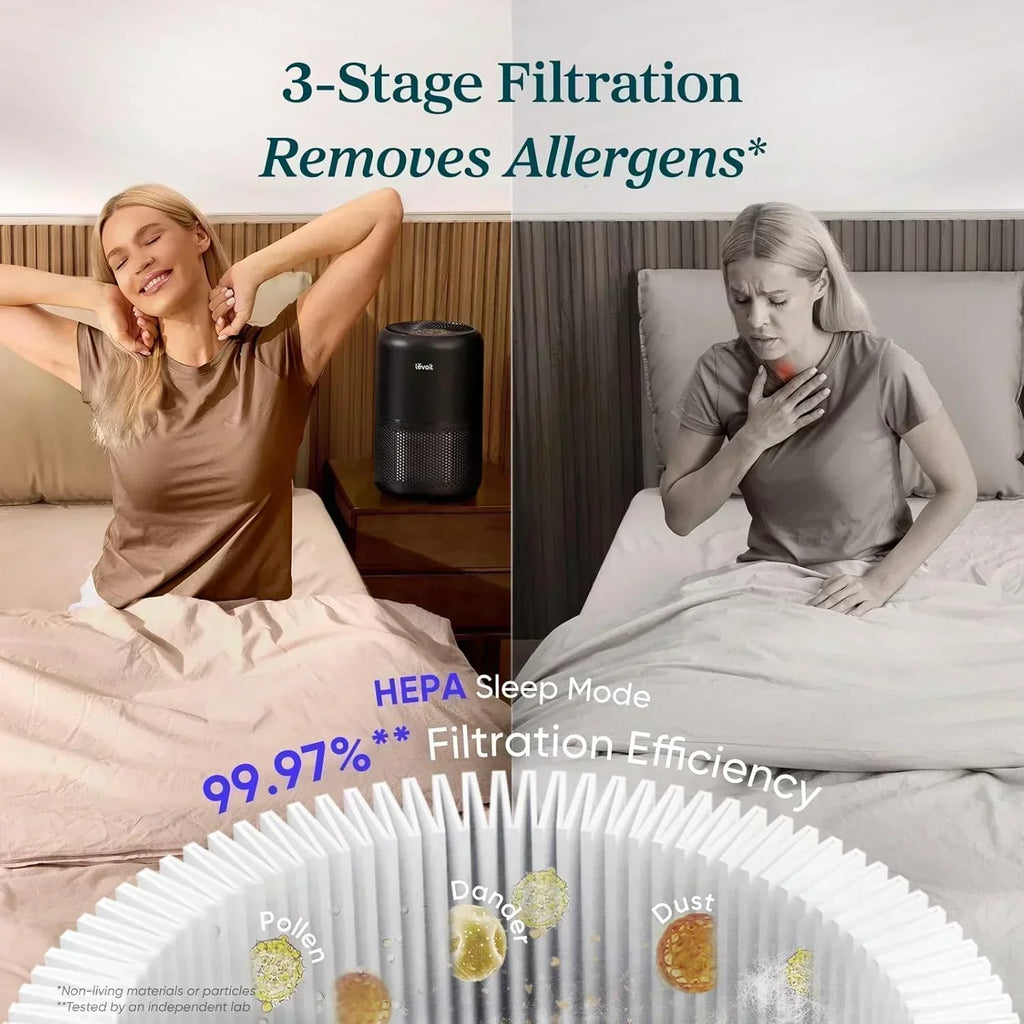 air-purifier-for-bedroom-allergies-and-pet-hair-56w-high-torque-motor