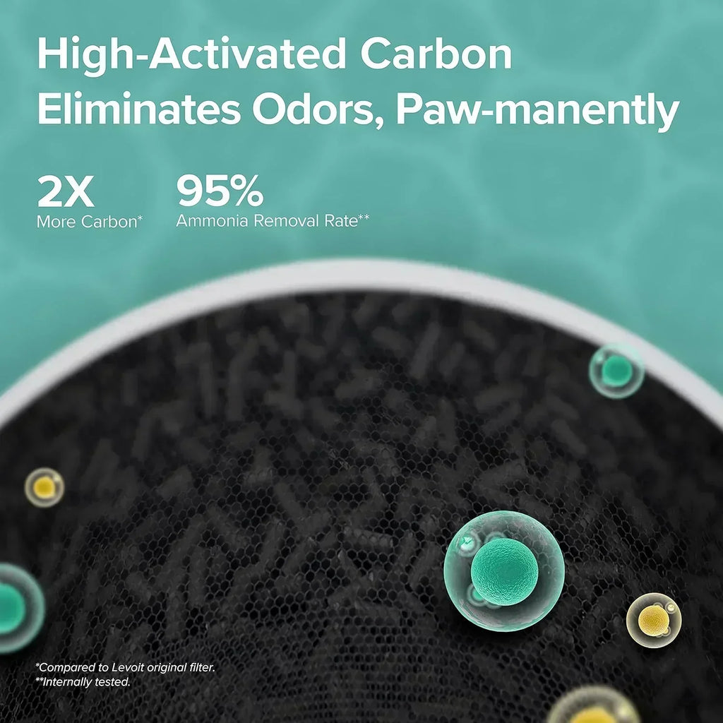 air-purifier-for-bedroom-allergies-and-pet-hair-56w-high-torque-motor