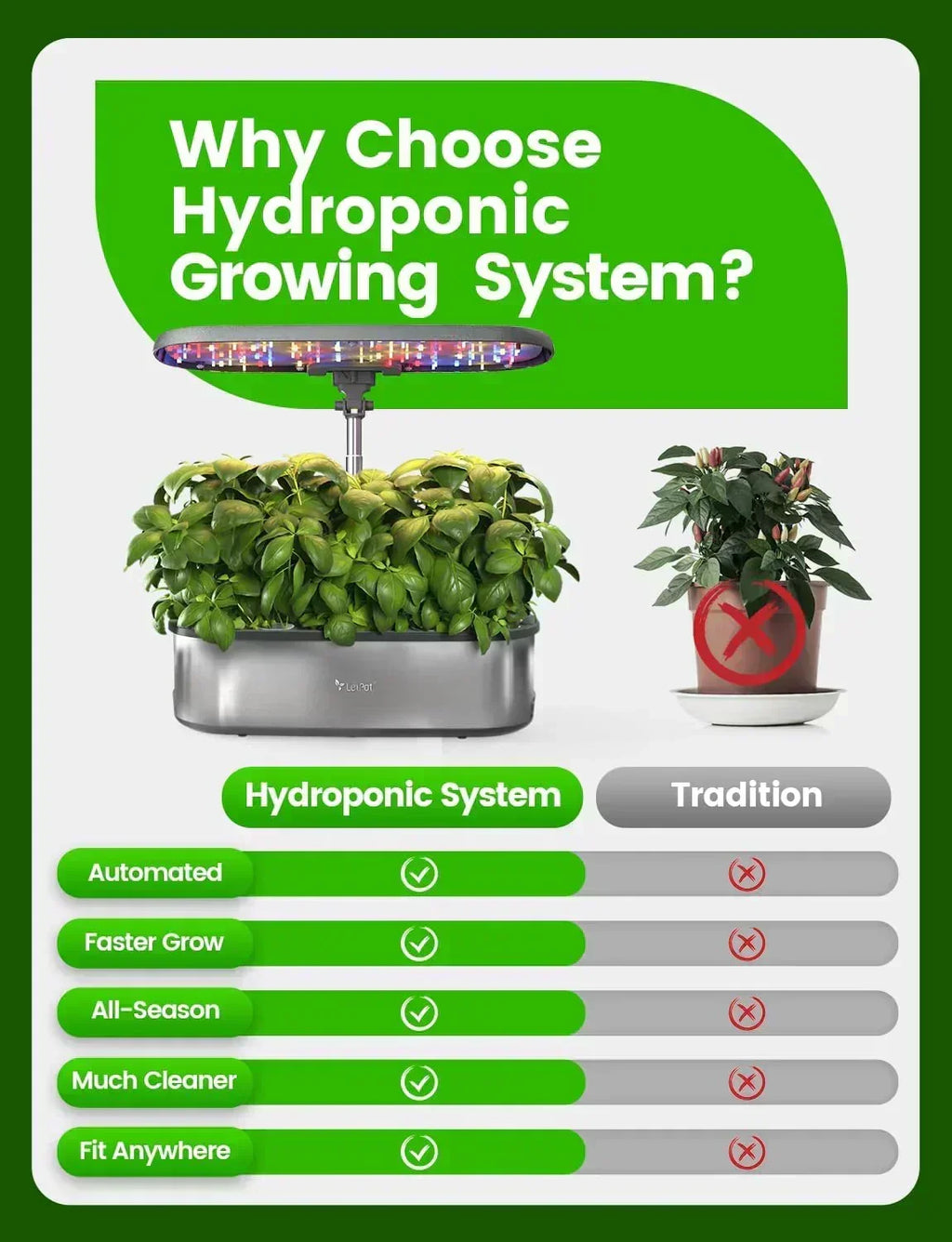 hydroponic-planting-system-12-indoor-smart-herb-garden-set-indoor-garden-app-and-wifi-control