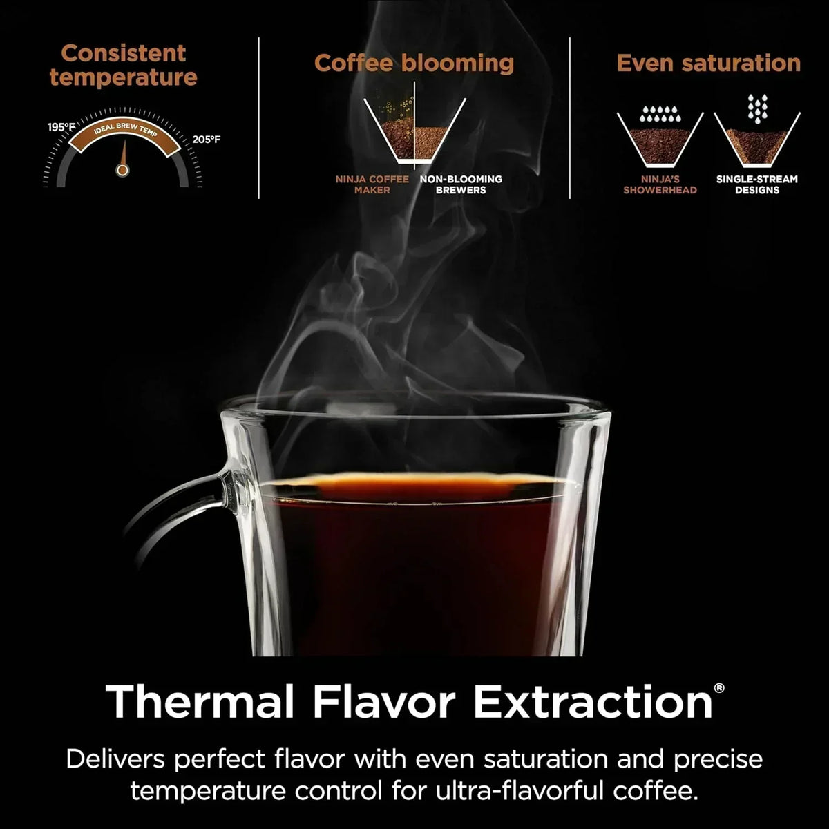 extra-large-hot-and-iced-coffee-maker-with-fast-cold-brew-4-brewing-methods-8-sizes