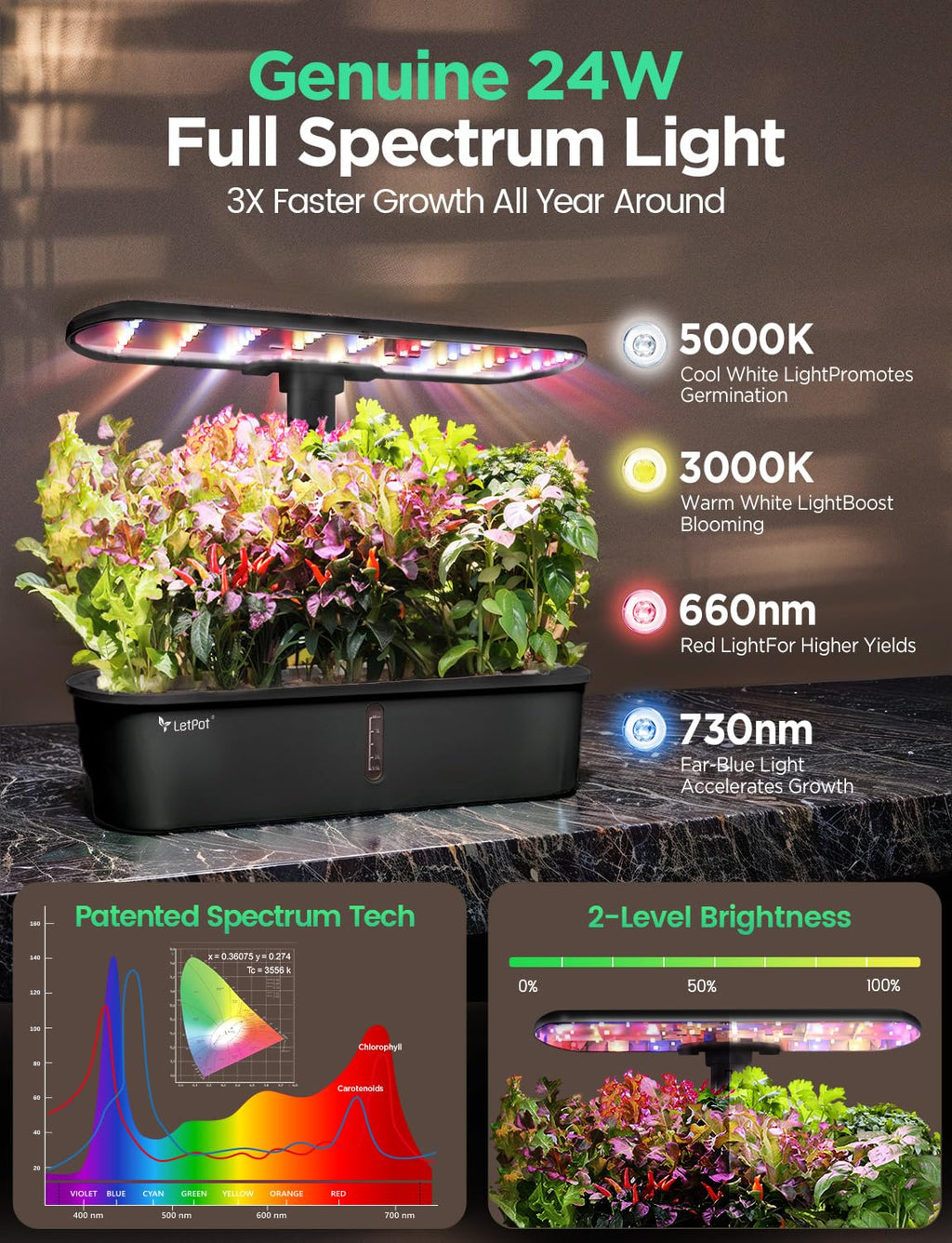 hydroponic-planting-system-kit-app-and-wifi-controlled-indoor-garden-full-spectrum-grow-light