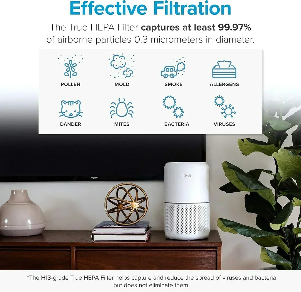 air-purifier-for-bedroom-allergies-and-pet-hair-56w-high-torque-motor