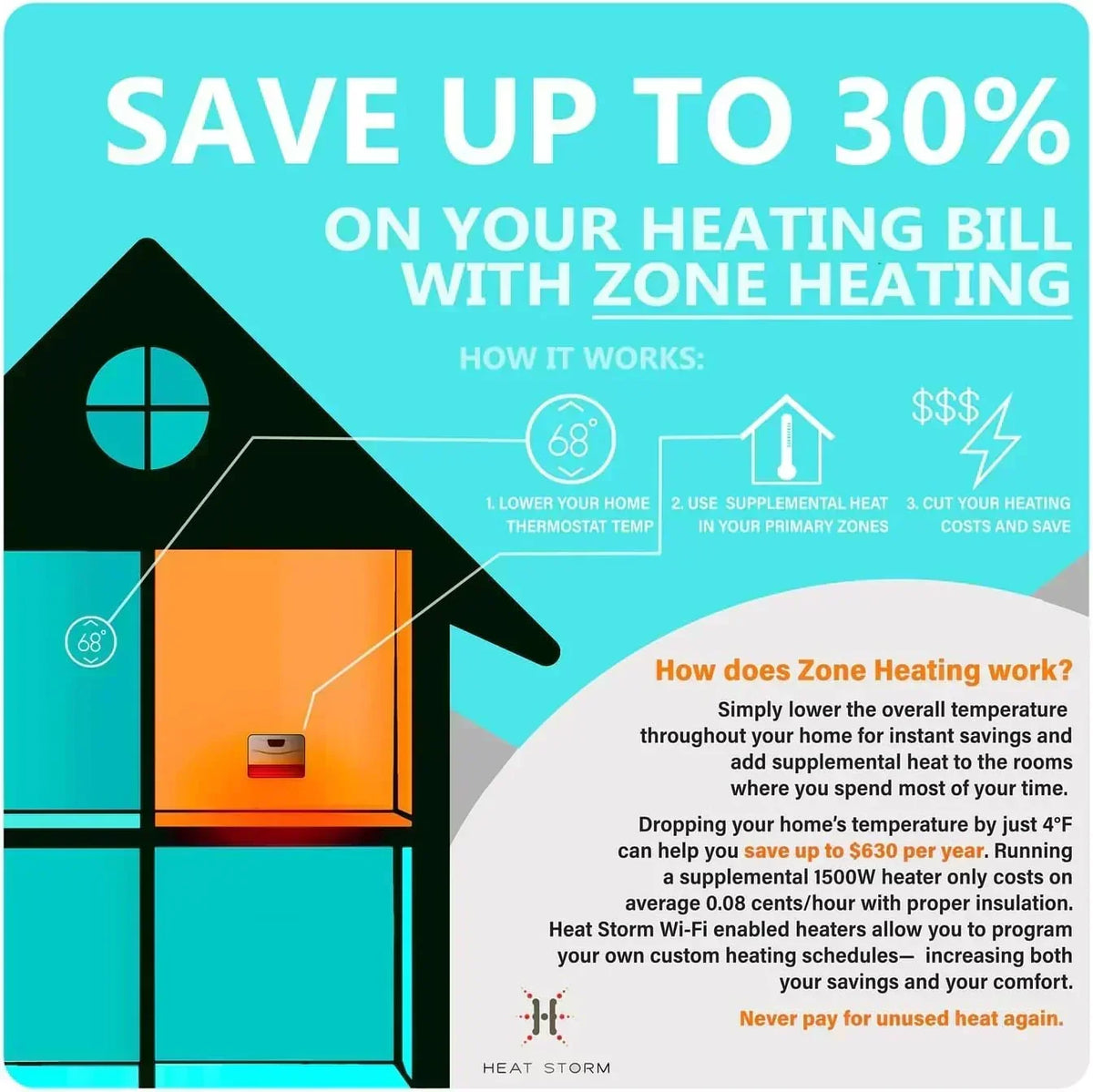 hs-1500-phx-wifi-infrared-heater-wifi-wall-mounted