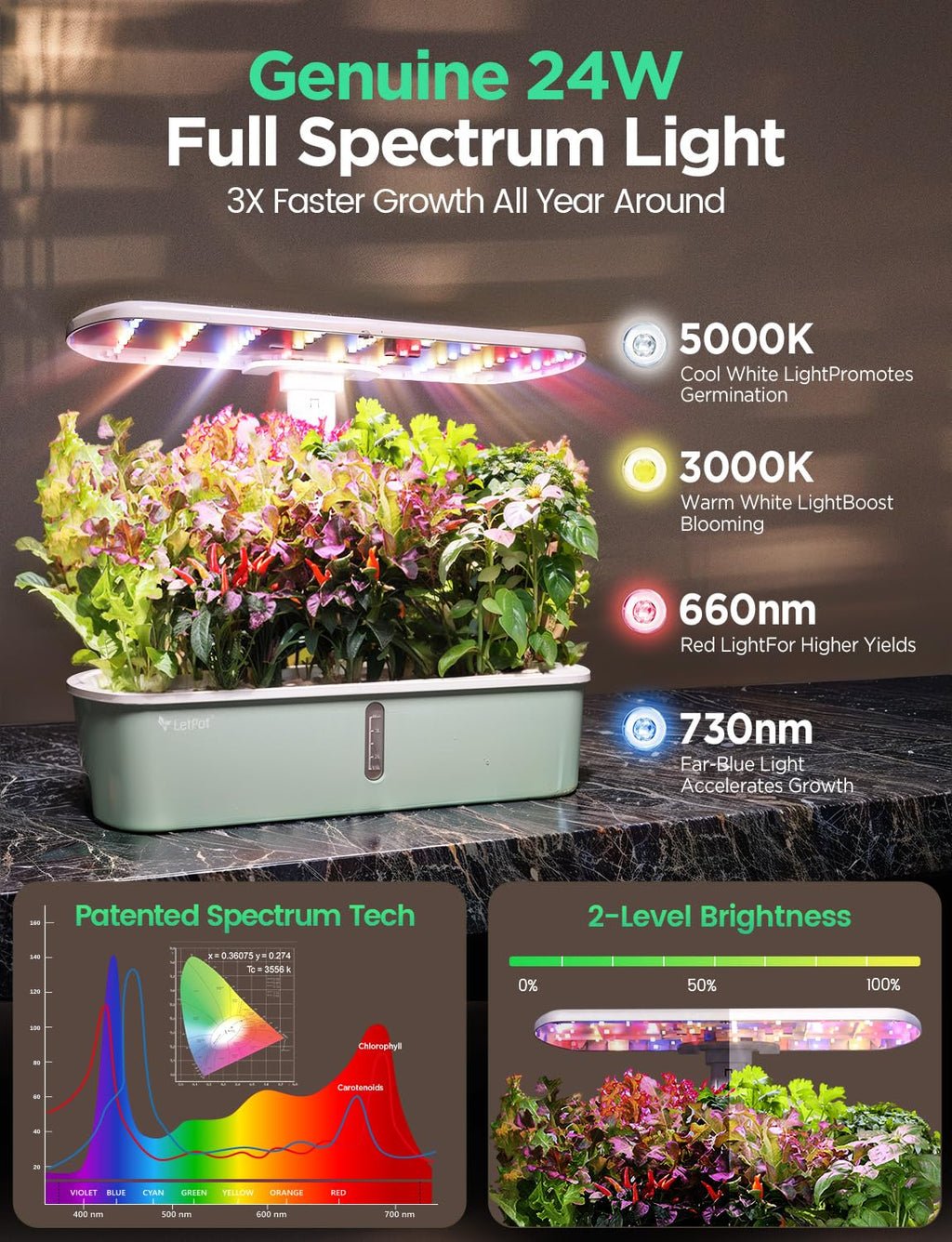 hydroponic-planting-system-kit-app-and-wifi-controlled-indoor-garden-full-spectrum-grow-light