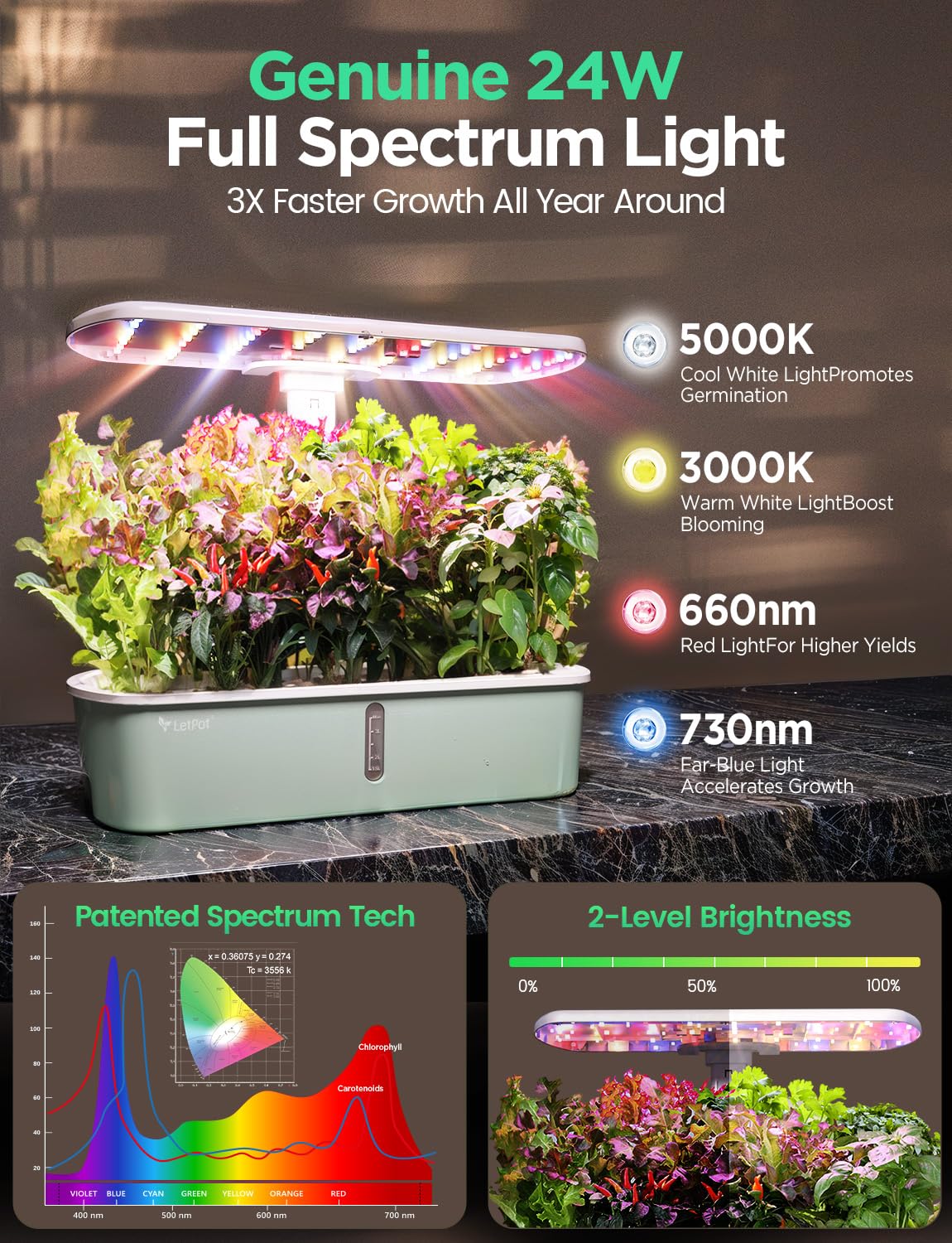 hydroponic-planting-system-kit-app-and-wifi-controlled-indoor-garden-full-spectrum-grow-light