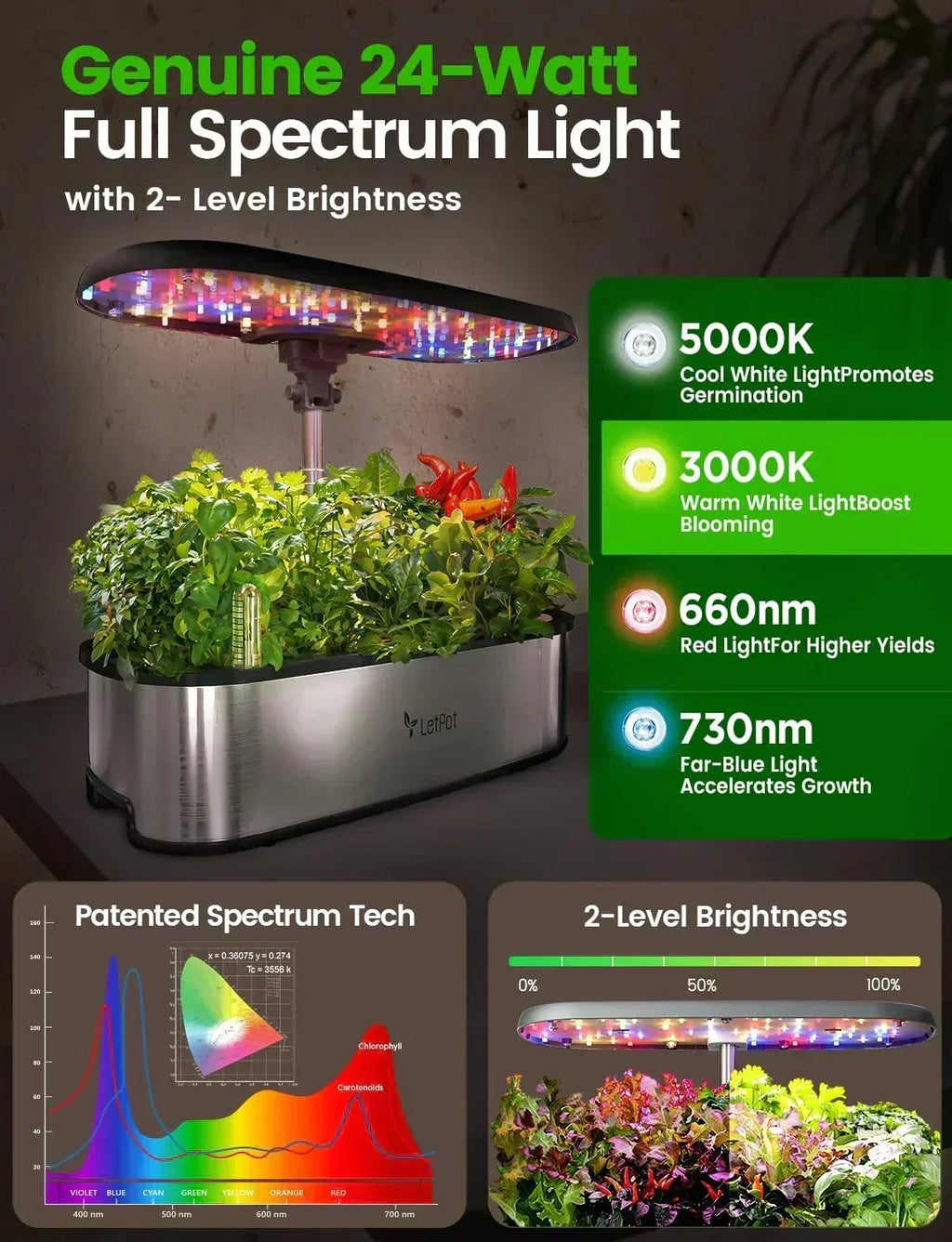 hydroponic-planting-system-12-indoor-smart-herb-garden-set-indoor-garden-app-and-wifi-control