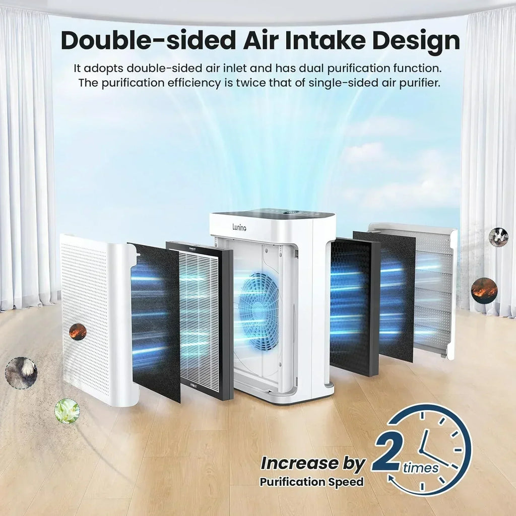 air-purifier-for-large-rooms-at-home-dual-sided-air-purifier-pm-2-5-display-air-quality-sensor