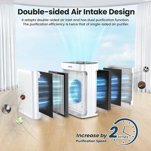 air-purifier-for-large-rooms-at-home-dual-sided-air-purifier-pm-2-5-display-air-quality-sensor