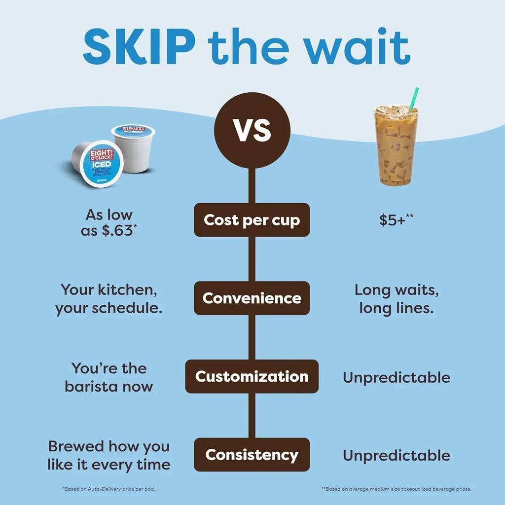 k-iced-coffee-maker-single-serve-k-cup-pod