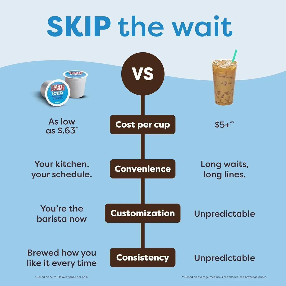 k-iced-coffee-maker-single-serve-k-cup-pod