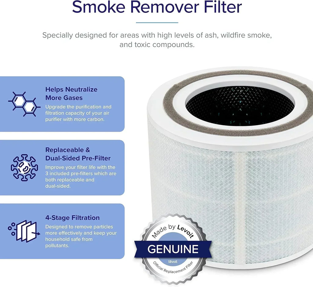air-purifier-for-bedroom-allergies-and-pet-hair-56w-high-torque-motor
