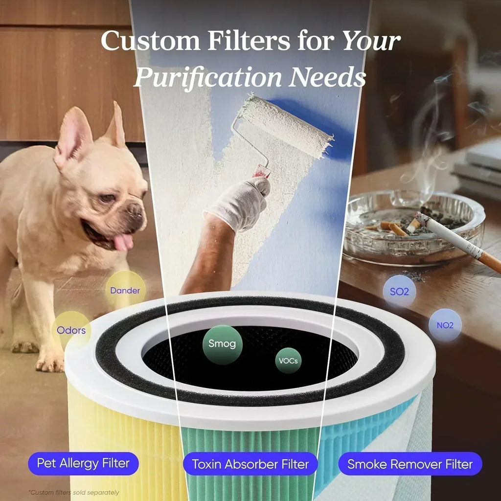 air-purifier-for-bedroom-allergies-and-pet-hair-56w-high-torque-motor