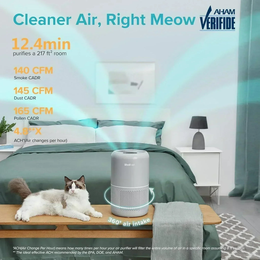 air-purifier-for-bedroom-allergies-and-pet-hair-56w-high-torque-motor