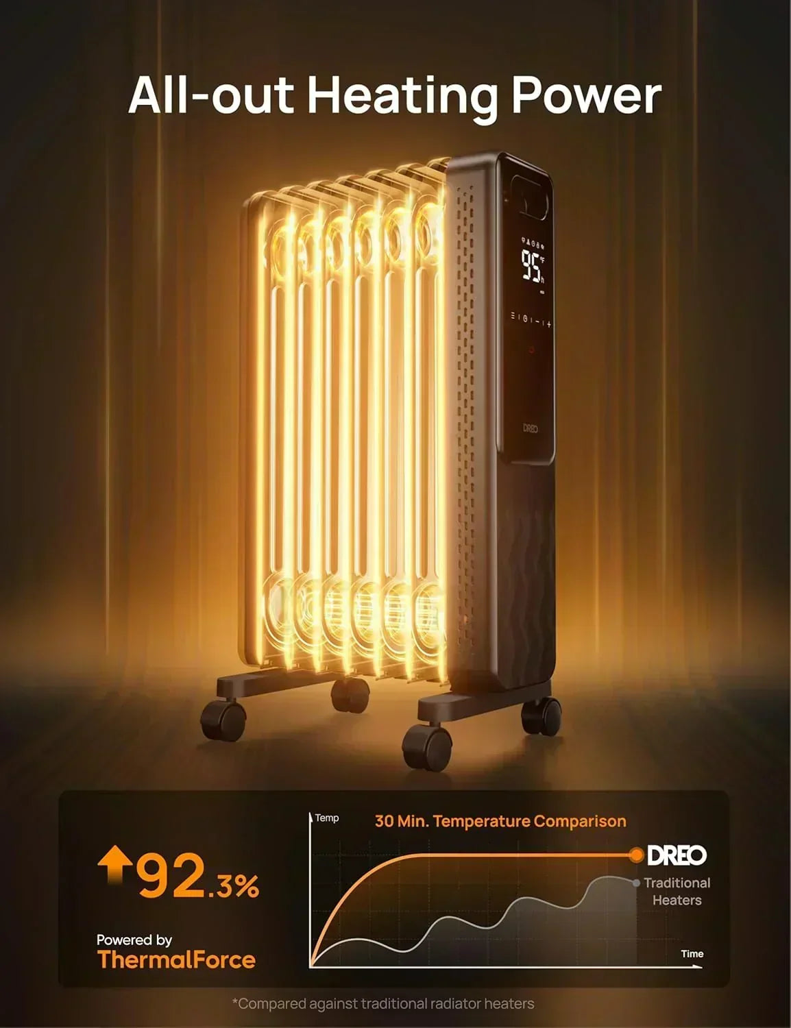 indoor-electric-radiant-heater-with-overheat-and-tip-over-protection-digital-thermostat